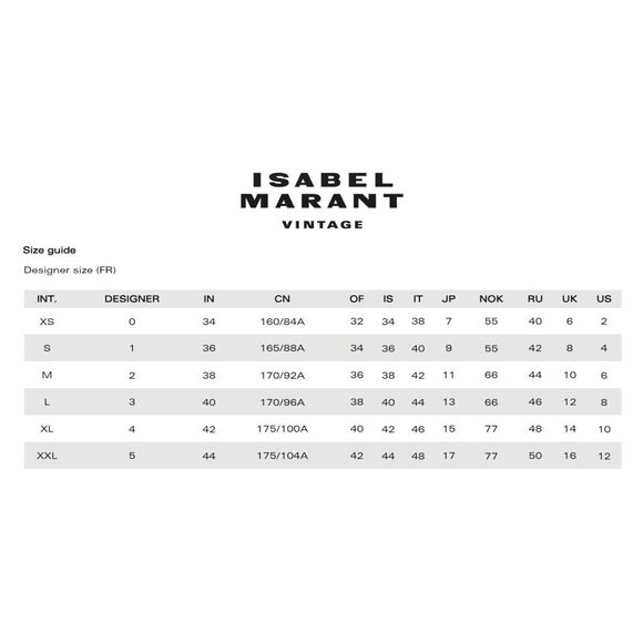 NEW ISABEL MARANT moby sweatshirt in slate blue/ecru - Picture 2 of 3